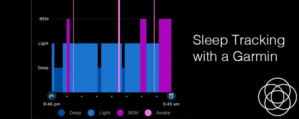 sleep-tracking-with-a-garmin-in-your-dreams-by-jane-teresa-anderson